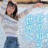Thumbnail of new posts 118